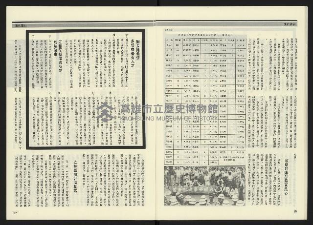 《民進周刊NO.15》藏品圖，第15張