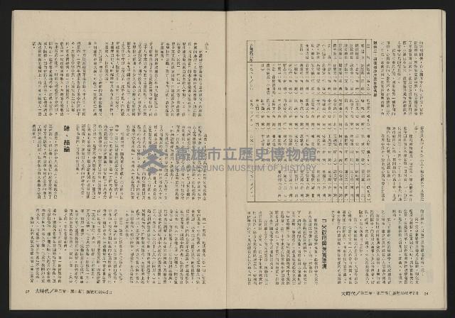 《大時代NO.8》藏品圖，第15張