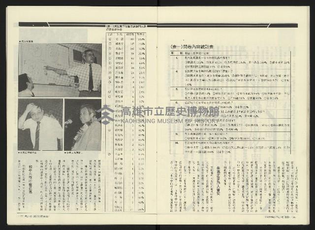 《民進周刊NO.38》藏品圖，第15張