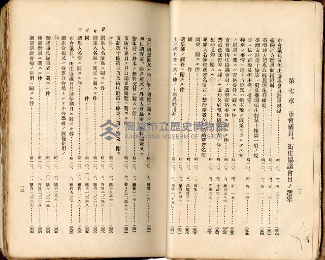 《高雄州市街庄例規輯覽》藏品圖，第15張