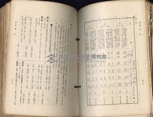 《高雄州市街庄例規輯覽》藏品圖，第305張