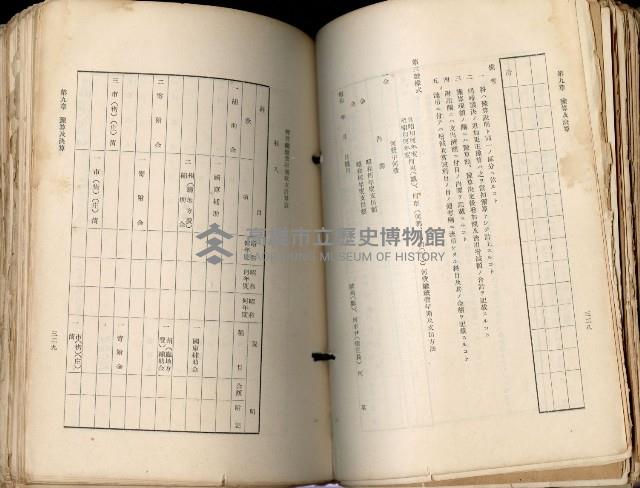 《高雄州市街庄例規輯覽》藏品圖，第205張