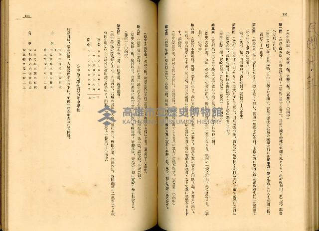 《高雄港勢展覽會誌》藏品圖，第105張