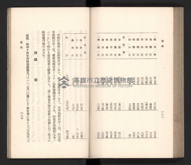 《高雄州要覽》藏品圖，第105張