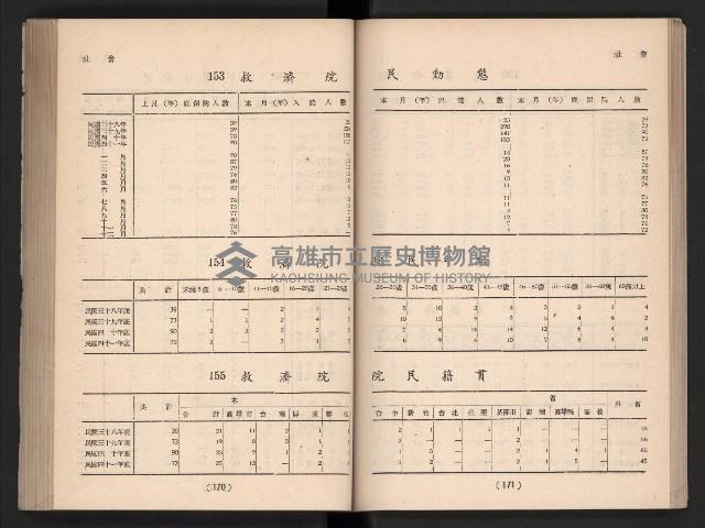 登錄號:KH2006.016.0065藏品圖，第105張