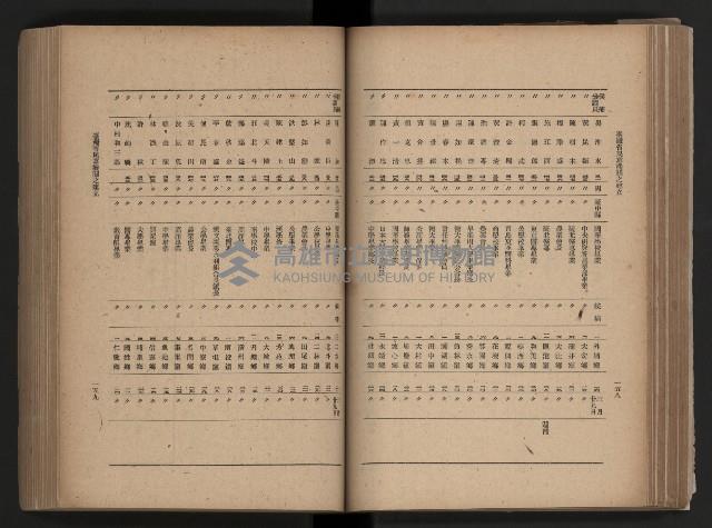 《臺灣省民意機關之建立》藏品圖，第107張