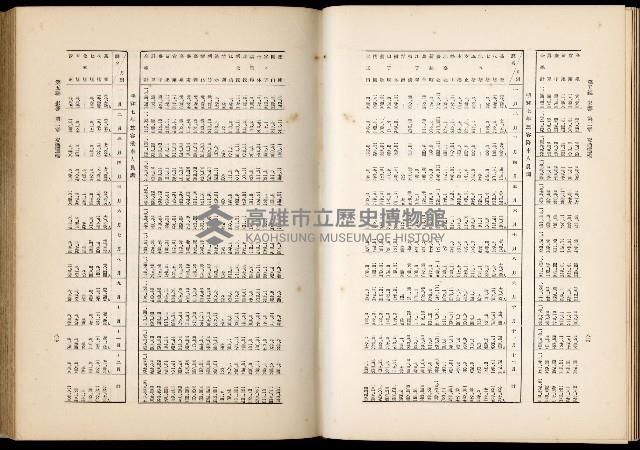 《始政四十周年紀念臺灣博覽會誌》藏品圖，第606張