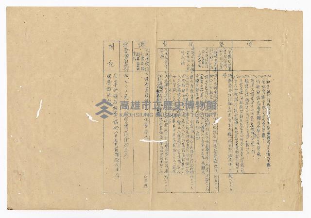 登錄號:KH2003.008.0238藏品圖，第5張