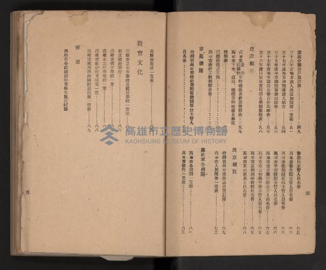 《高雄要覽》（民國三十七年）藏品圖，第7張