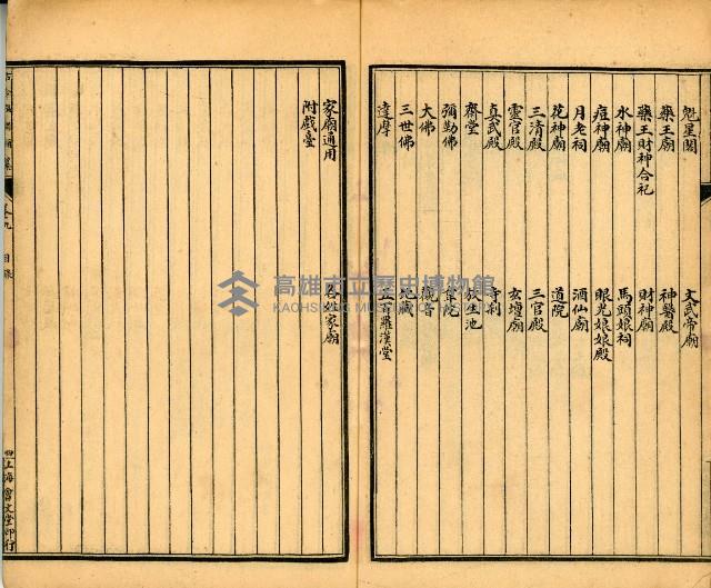 《古今楹聯類纂 第九卷》藏品圖，第7張