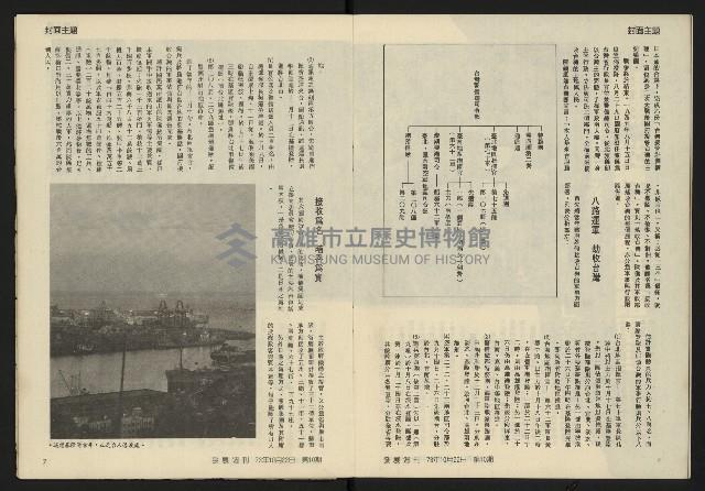 《發展週刊NO.10》藏品圖，第5張