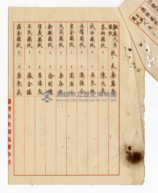 登錄號:KH2003.008.0236藏品圖，第5張