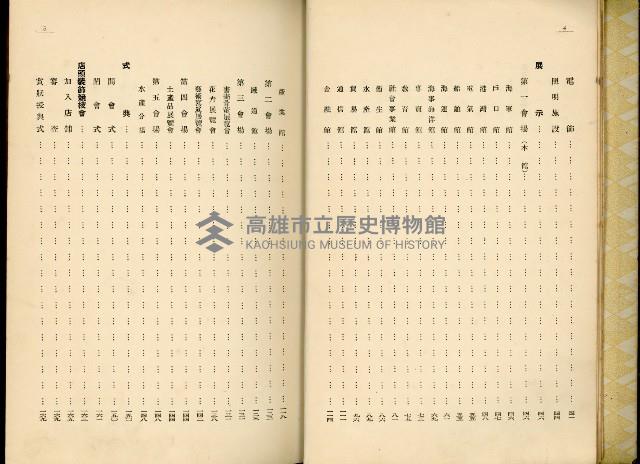 《高雄港勢展覽會誌》藏品圖，第5張