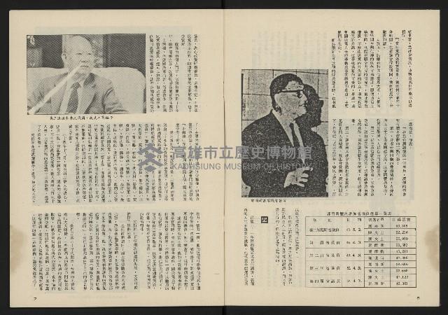 《薪火週刊NO.51》藏品圖，第5張