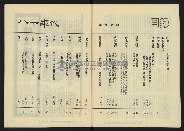 《八十年代月刊NO.14》藏品圖，第5張