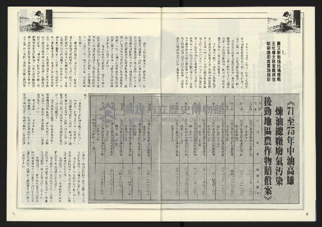 《發揚時代週刊NO.195》藏品圖，第5張