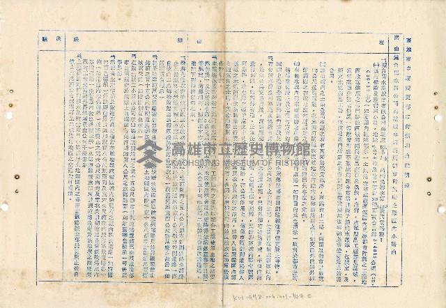 台泥申請變更都市計畫藏品圖，第6張