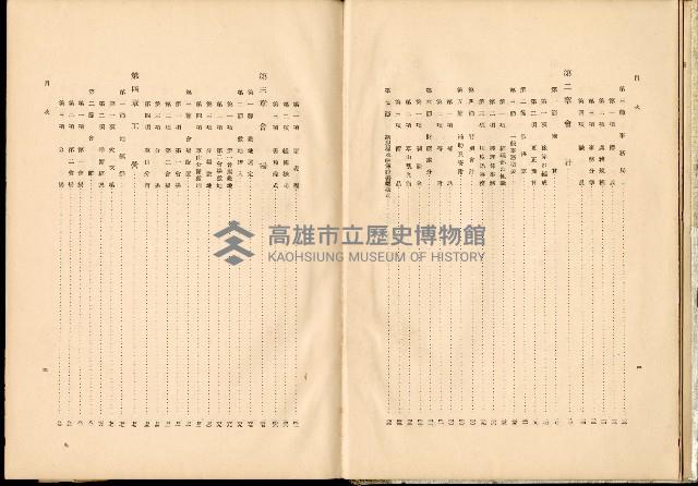 《始政四十周年紀念臺灣博覽會誌》藏品圖，第6張