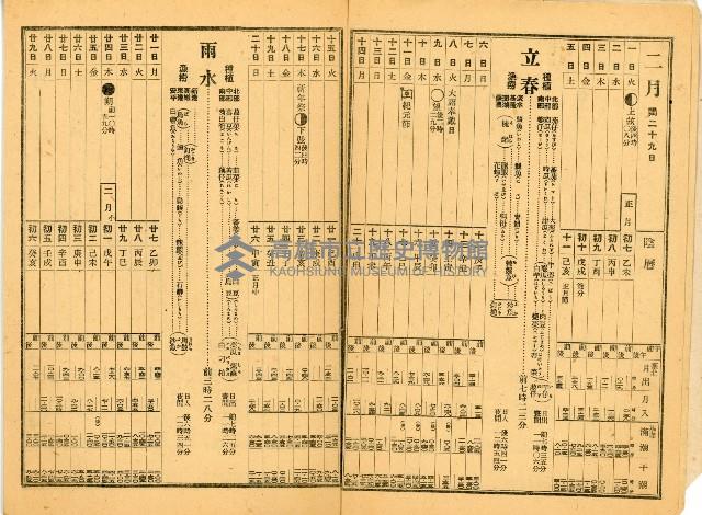 《昭和十九年臺灣農民曆》藏品圖，第7張