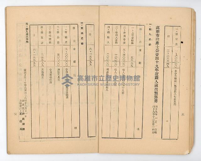 登錄號:KH2006.021.0032藏品圖，第6張