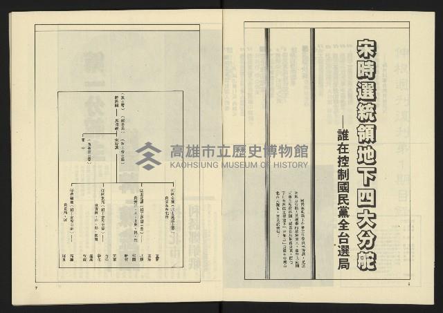 《伸根週刊NO.1》藏品圖，第5張