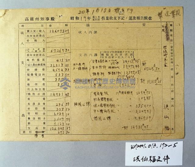 登錄號:KH2001.013.0172藏品圖，第5張