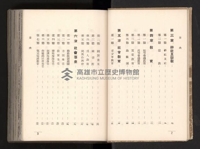 登錄號:KH2003.008.0167藏品圖，第5張