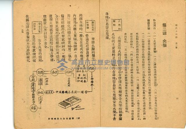 《高級小學 自然課本 第二冊》藏品圖，第7張