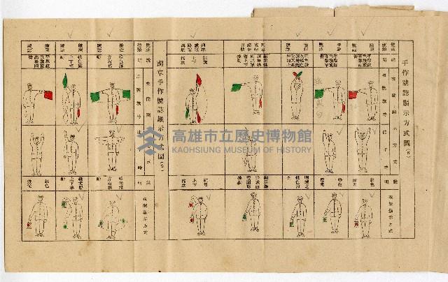 登錄號:KH2006.020.0015藏品圖，第8張