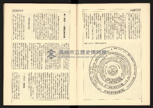 《蔣經國系史話—「太子系」奪權鬪爭史》藏品圖，第5張
