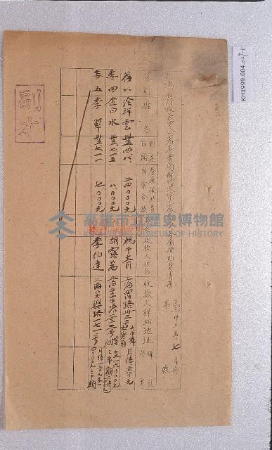 專賣局新竹火柴廠現有職員薪資名單及眷屬補助費清冊藏品圖，第6張