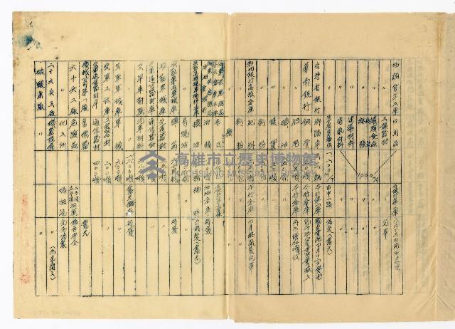 登錄號:KH2003.008.0279藏品圖，第5張