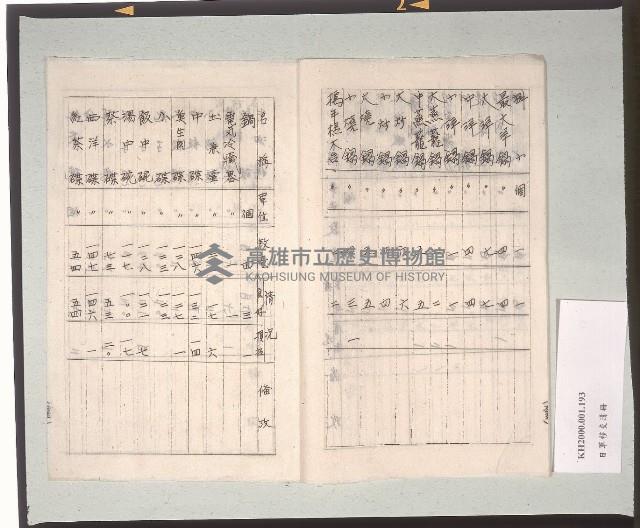 臺灣日本海軍航空隊虎尾基地炊具呈繳清冊藏品圖，第3張