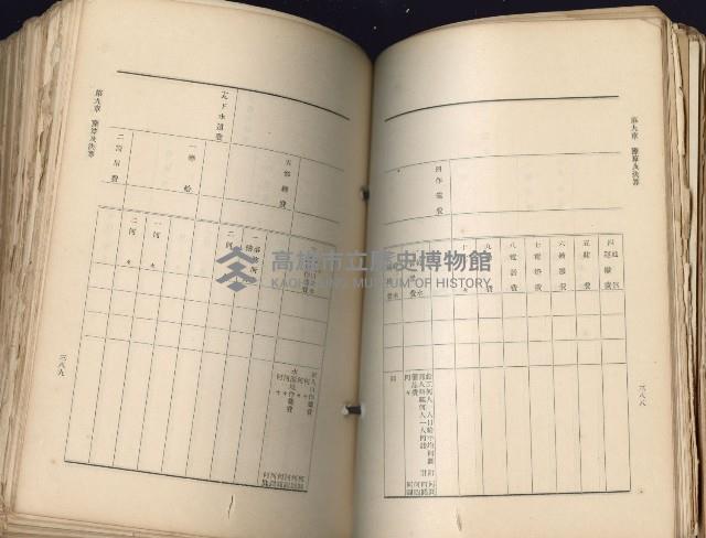 《高雄州市街庄例規輯覽》藏品圖，第235張