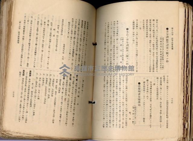 《高雄州市街庄例規輯覽》藏品圖，第435張
