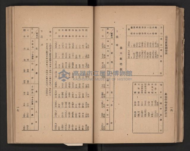 《高雄要覽》（民國三十七年）藏品圖，第37張