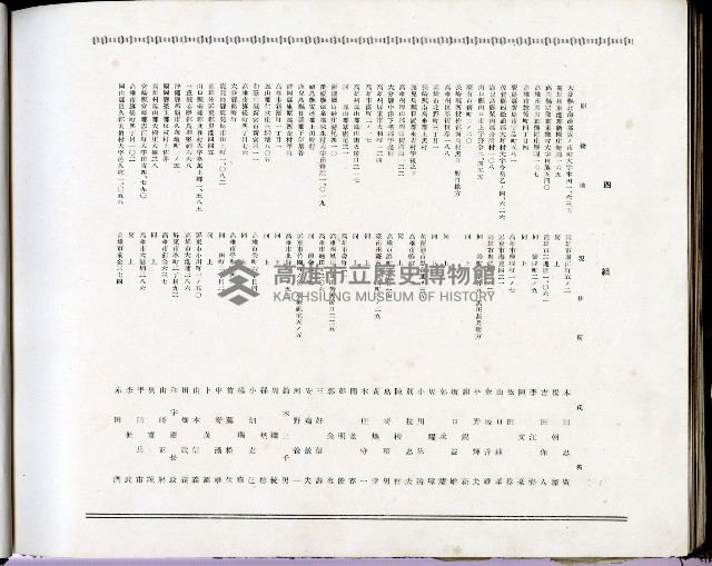 高雄州立高雄中學校第15回卒業記念藏品圖，第78張