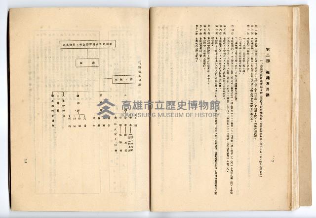 《臺灣省政府建設廳高雄工業給水廠概況》藏品圖，第37張