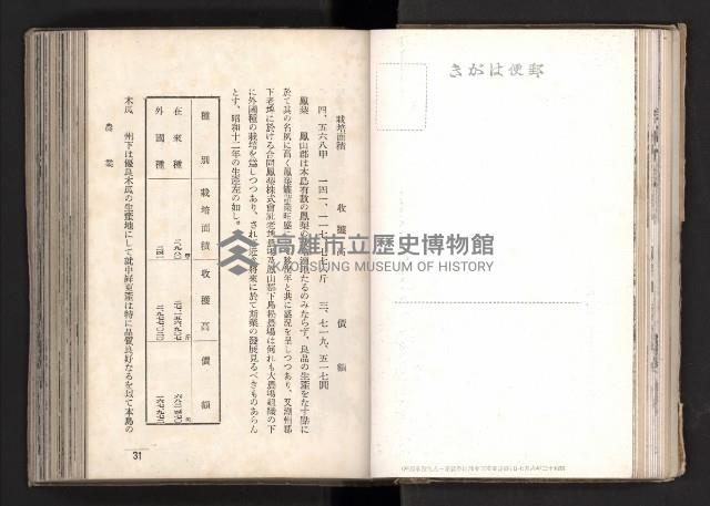 登錄號:KH2003.008.0167藏品圖，第35張