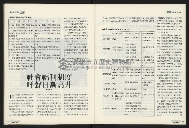 《國會雙週刊NO.5》藏品圖，第35張