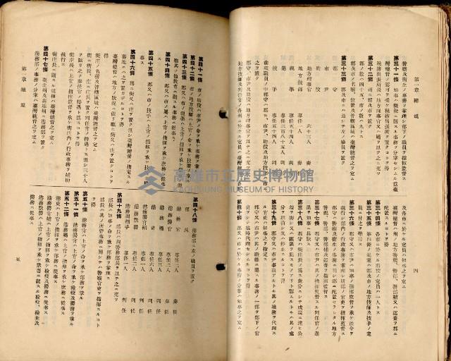 《高雄州市街庄例規輯覽》藏品圖，第35張