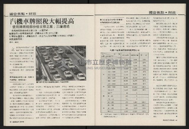 《國會雙週刊NO.59》藏品圖，第35張