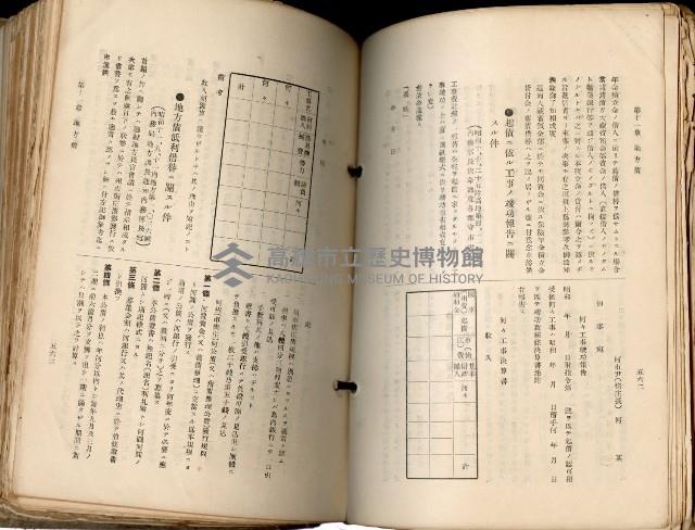 《高雄州市街庄例規輯覽》藏品圖，第324張