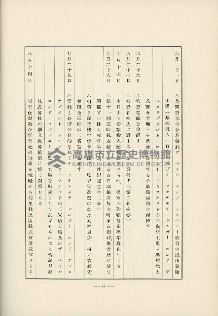 登錄號:KH2003.008.0178藏品圖，第525張