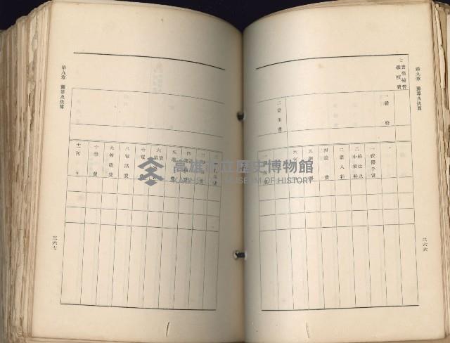 《高雄州市街庄例規輯覽》藏品圖，第224張