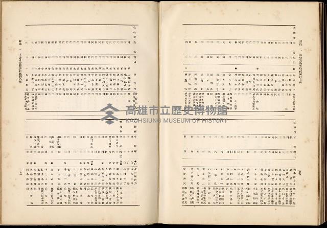 《始政四十周年紀念臺灣博覽會誌》藏品圖，第725張