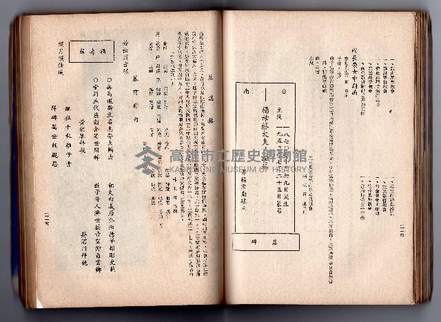 登錄號:KH2006.016.0058藏品圖，第125張