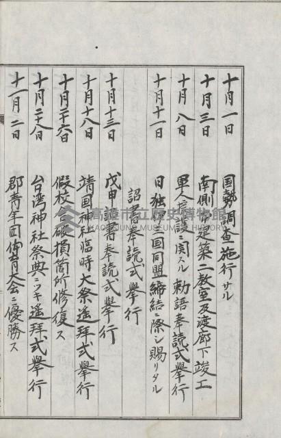 學校沿革誌（美濃吉洋學校）藏品圖，第125張