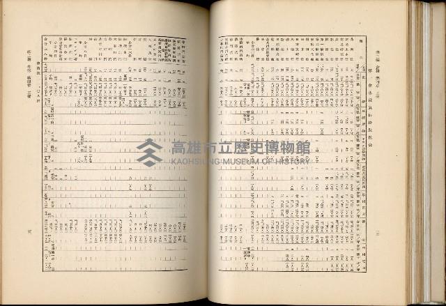《始政四十周年紀念臺灣博覽會誌》藏品圖，第125張
