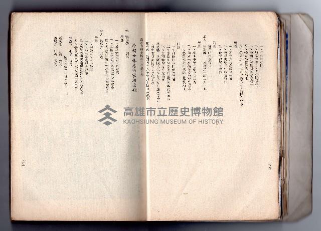 登錄號:KH2006.016.0058藏品圖，第25張